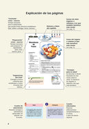 250 RECETAS QUE PREVIENEN Y CURAN
